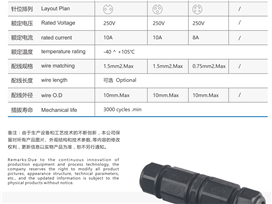 防水連接器廠(chǎng)家tawang